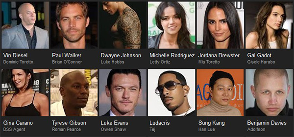 pelakon fast and furious 6