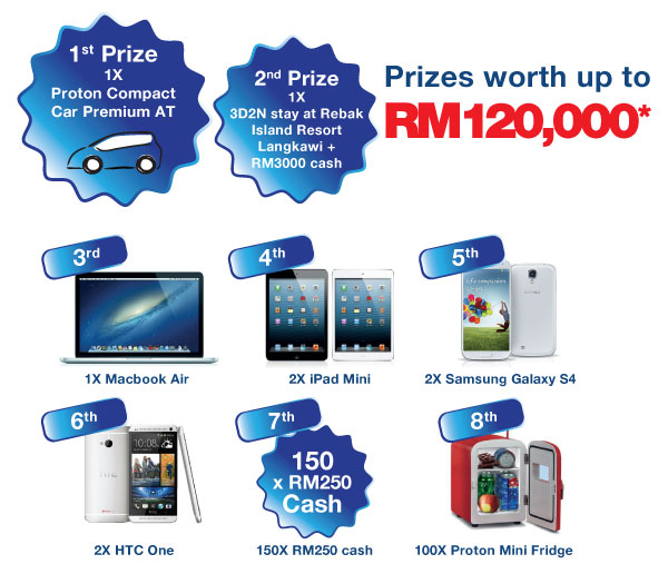 hadiah contest proton nama siapa hebat