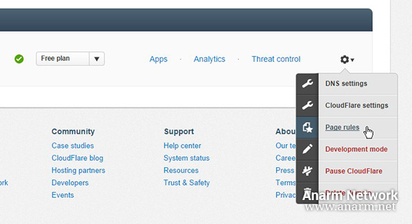Page rules CloudFlare SSL percuma Page rules CloudFlare SSL percuma