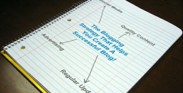 Blogging strategy for successful blog