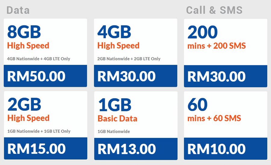 Harga Add-on Unifi Mobile