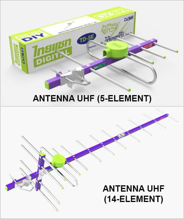 Antena Digital UHF jenis 5E dan 14E