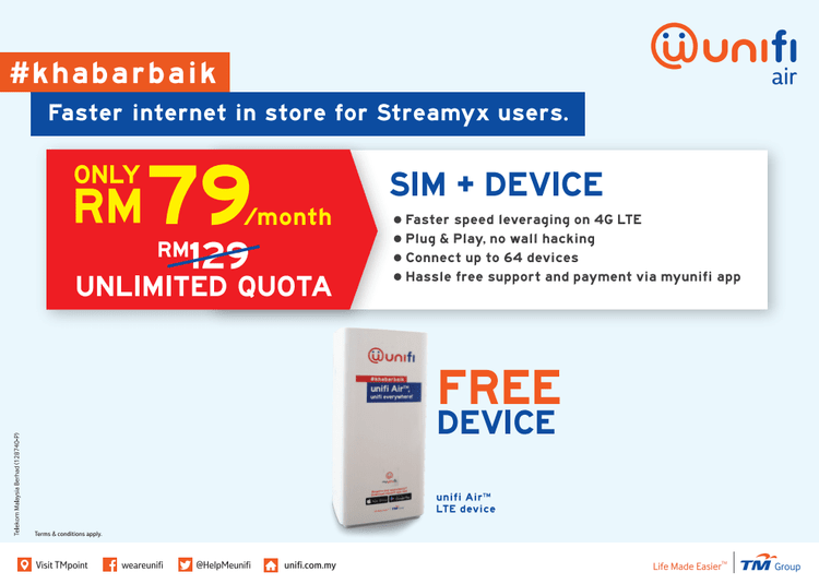 Unifi Air RM79 sebulan