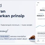 Wahed Invest platform pelaburan digital patuh syariah