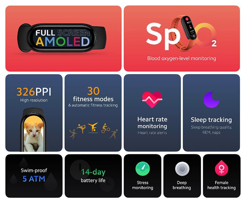 Fungsi Xiaomi Mi Smart Band 6 Fungsi Xiaomi Mi Smart Band 6