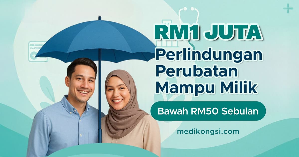 WeKongsi Medical Plan Perlindungan Perubatan RM1 Juta WeKongsi Medical Plan Perlindungan Perubatan RM1 Juta